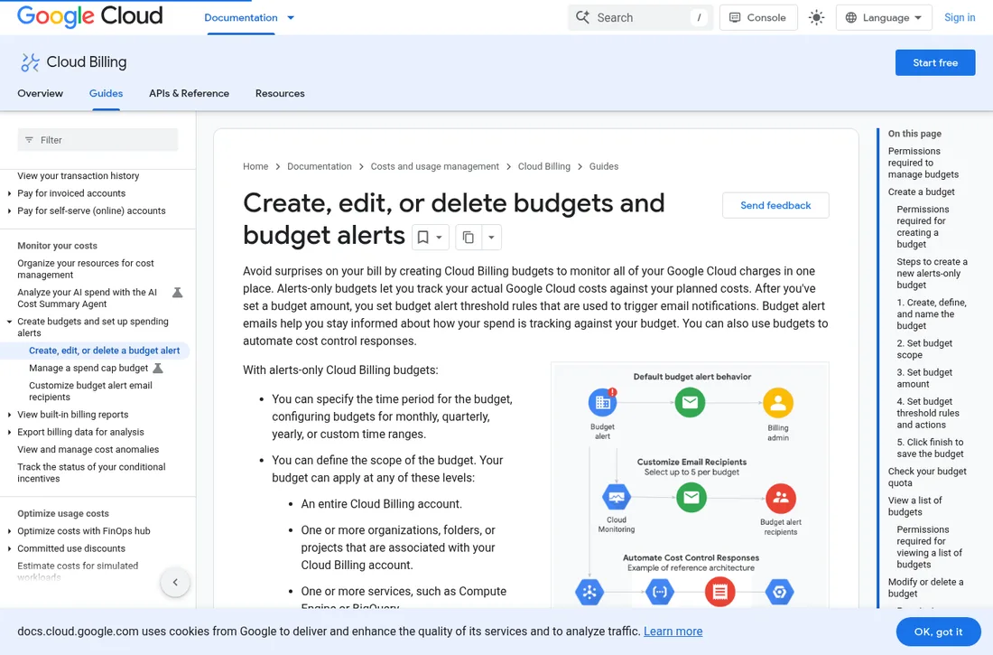 مستندات رسمی Google Cloud برای ساخت Budget و Budget alerts در Cloud Billing